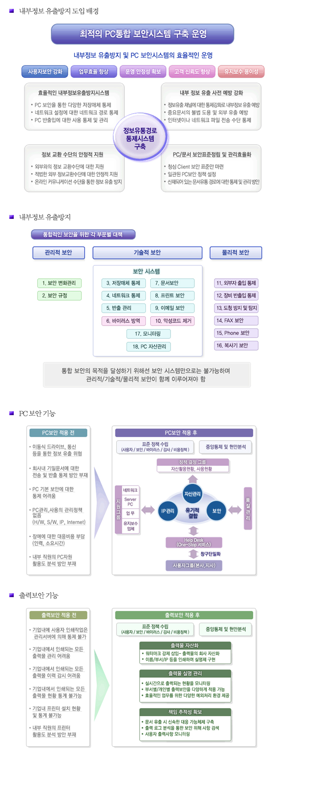 PC 보안