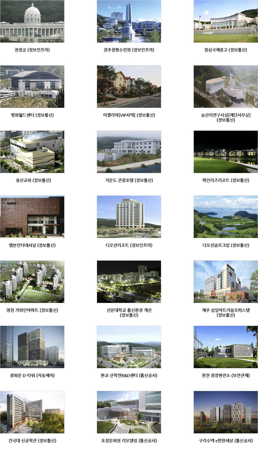 ICT 사업실적